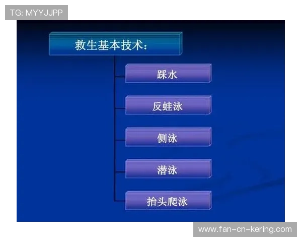 游泳技术指导:蛙泳如何优化发力,详细分析蛙泳的技术 游泳技术指导:蛙泳如何优化发力,详细分析蛙泳的技术
