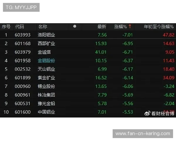 琑队如何强化球员家庭支持体系
