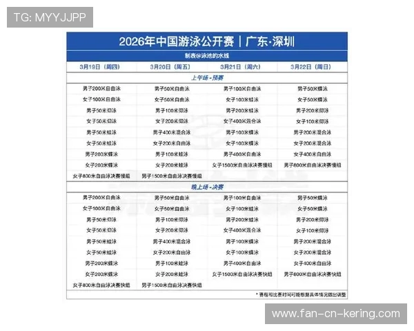 2026年游泳城市联赛志愿者长期培养基地第二批名单公布，2020全国游泳俱乐部锦标赛